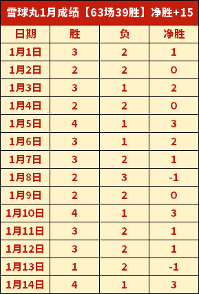 米兰连胜再,下一城,赖因德斯双,皇冠娱乐HG登录入口,皇冠娱乐HG平台,皇冠娱乐HG注册网址,皇冠娱乐HG,APP,皇冠娱乐HG官网,皇冠娱乐HG网站,皇冠娱乐HG网页版
