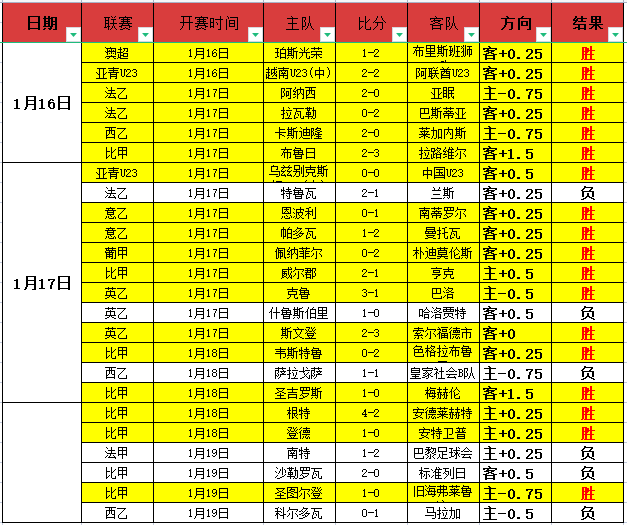 东契奇神级,数据狂飙,詹姆斯创历,皇冠娱乐HG登录入口,皇冠娱乐HG平台,皇冠娱乐HG注册网址,皇冠娱乐HG,APP,皇冠娱乐HG官网,皇冠娱乐HG网站,皇冠娱乐HG网页版
