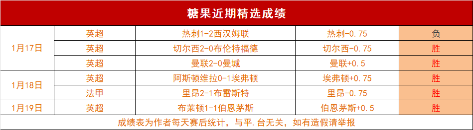 泰山迎战客,郑铮领衔,五位外援坐,皇冠娱乐HG登录入口,皇冠娱乐HG平台,皇冠娱乐HG注册网址,皇冠娱乐HG,APP,皇冠娱乐HG官网,皇冠娱乐HG网站,皇冠娱乐HG网页版