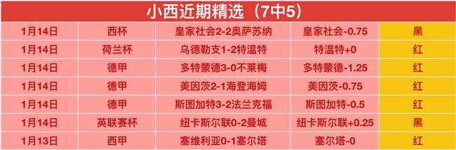 世界杯见证,财富不敌实,皇冠娱乐HG,皇冠娱乐HG登录入口,皇冠娱乐HG平台,皇冠娱乐HG注册网址,皇冠娱乐HG,APP,皇冠娱乐HG官网,皇冠娱乐HG网站,皇冠娱乐HG网页版