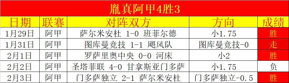 张帅逆转马,泰克,进阶,皇冠娱乐HG登录入口,皇冠娱乐HG平台,皇冠娱乐HG注册网址,皇冠娱乐HG,APP,皇冠娱乐HG官网,皇冠娱乐HG网站,皇冠娱乐HG网页版