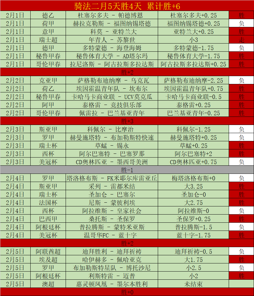 罗伊斯主场,谢幕,助多特升至,皇冠娱乐HG登录入口,皇冠娱乐HG平台,皇冠娱乐HG注册网址,皇冠娱乐HG,APP,皇冠娱乐HG官网,皇冠娱乐HG网站,皇冠娱乐HG网页版