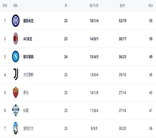 英冠沃特福,德主场分析,伊普斯维奇,皇冠娱乐HG登录入口,皇冠娱乐HG平台,皇冠娱乐HG注册网址,皇冠娱乐HG,APP,皇冠娱乐HG官网,皇冠娱乐HG网站,皇冠娱乐HG网页版