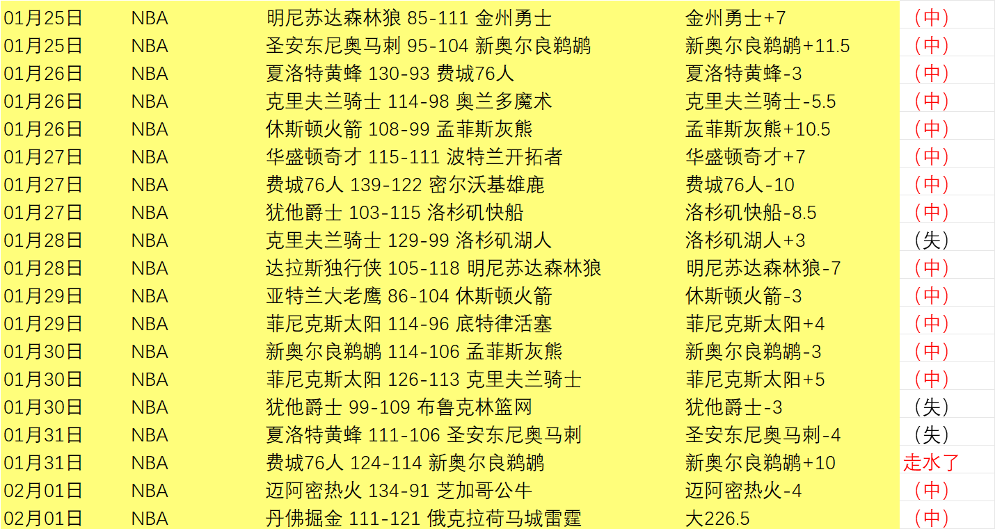 英冠沃特福,德主场分析,伊普斯维奇,皇冠娱乐HG登录入口,皇冠娱乐HG平台,皇冠娱乐HG注册网址,皇冠娱乐HG,APP,皇冠娱乐HG官网,皇冠娱乐HG网站,皇冠娱乐HG网页版