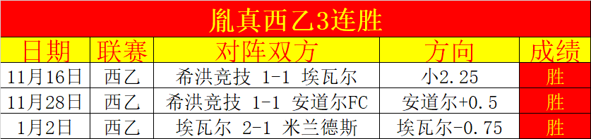 中国网球选,手澳网征程,折戟第二轮,皇冠娱乐HG登录入口,皇冠娱乐HG平台,皇冠娱乐HG注册网址,皇冠娱乐HG,APP,皇冠娱乐HG官网,皇冠娱乐HG网站,皇冠娱乐HG网页版