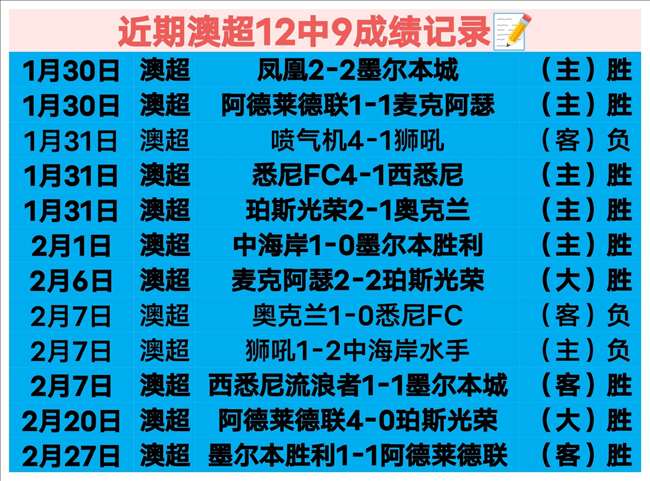 周日,意甲推荐,科莫对比萨,皇冠娱乐HG登录入口,皇冠娱乐HG平台,皇冠娱乐HG注册网址,皇冠娱乐HG,APP,皇冠娱乐HG官网,皇冠娱乐HG网站,皇冠娱乐HG网页版