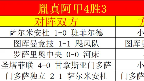 张帅逆转马泰克，2-1进阶WTA500查尔斯顿站决赛