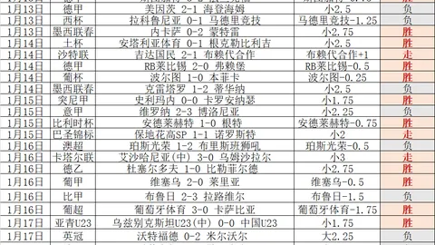NBA归来首战失利，中国男篮迈向强盛需聚焦三大核心策略