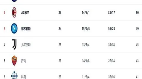 英冠沃特福德主场分析，伊普斯维奇客场挑战前景